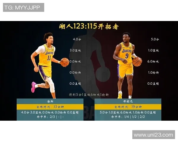 2020年8月25日湖人对决开拓者精彩视频直播回顾与分析